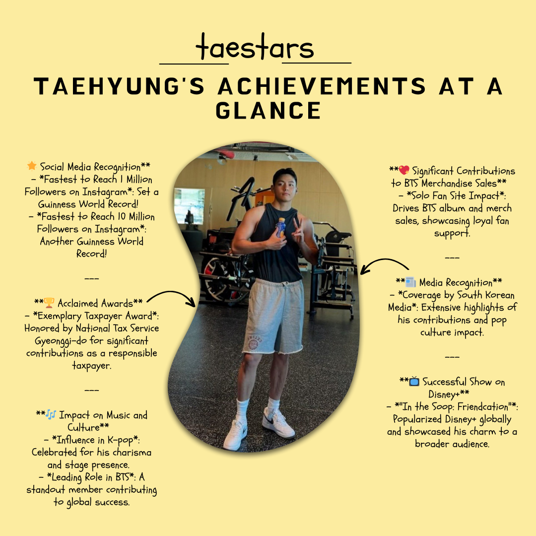 Beyond the Screen: Taehyung’s Impact Beyond Hybe’s Narrative